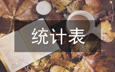 會計表合并應(yīng)用思考