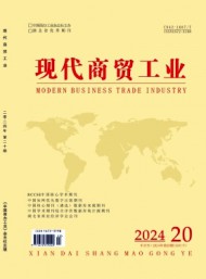 中國商辦工業(yè)